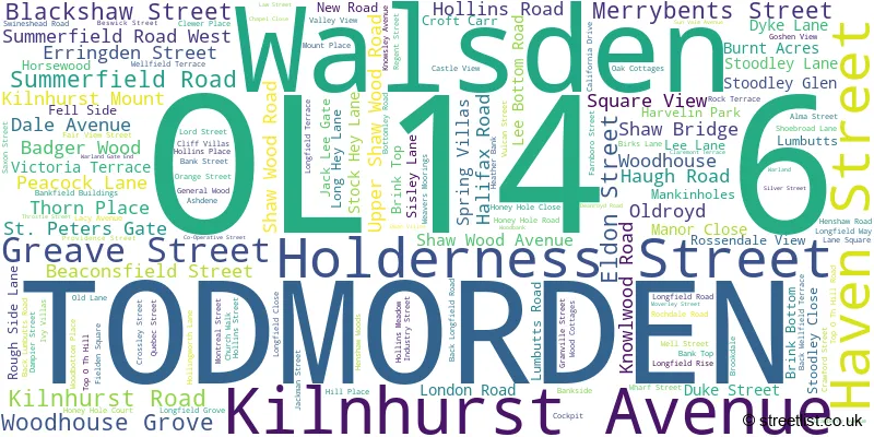 A word cloud for the OL14 6 postcode